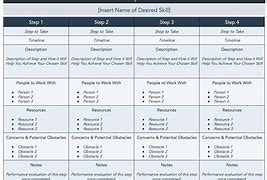 Image result for Professional Skills Development Proposal Template