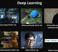 Image result for Deep Learning Meme