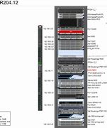 Image result for Network Rack Panel Ethernet Router