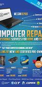 Image result for Electronics Advert