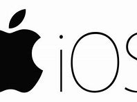 Image result for iPhone iOS 1