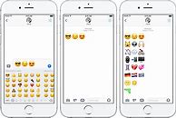 Image result for Text Message Emoji