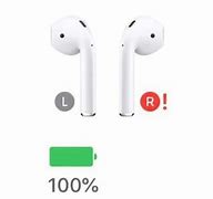 Image result for Left and Right AirPod