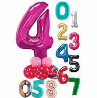 Image result for Big Number Balloons