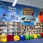 Image result for School Building Back Wall