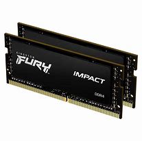 Image result for DDR4 SO DIMM Motherboards B760