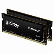 Image result for DIMM Ports