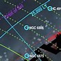 Image result for Milky Way Galaxy Map 3D Map