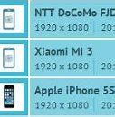 Image result for Phone Same Size with iPhone 5S