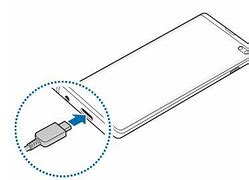 Image result for Samsung Galaxy S10 Unboxing Charger