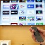 Image result for Apple TV HD