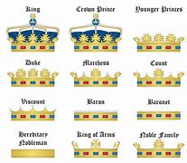 Image result for Real Medieval Crown