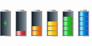 Image result for Battery Empty Couleing