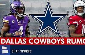 Image result for Dallas Cowboys Signings