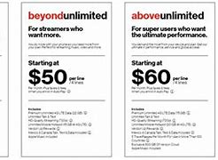 Image result for Verizon Wireless Plans iPhone 6