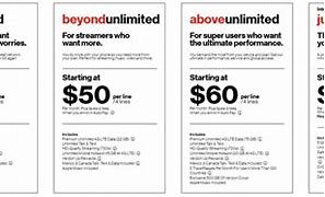 Image result for Verizon iPhone 13 Offers