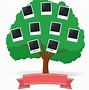 Image result for Genealogical Family Tree Templates