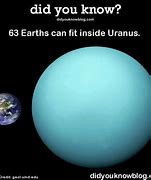 Image result for Funny Astronomy