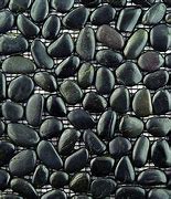 Image result for Pebble Signs