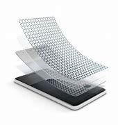 Image result for Rubber Screen Protector