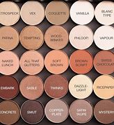 Image result for Mac Eyeshadows for Brown Eyes