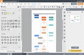 Image result for Flow chart Creator