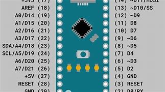 Image result for RS485 Loopback Pinout