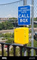 Image result for British Call Box