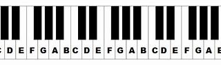 Image result for 54 Key Piano Keyboard Layout