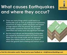 Image result for Earthquake Causes