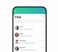 Image result for iPhone and Android Texting