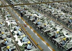 Image result for Industri China