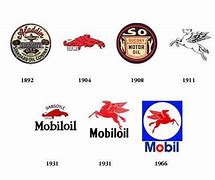 Image result for Mobil Oil Horse Logo