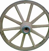 Image result for Wood Pile Wooden Wheels