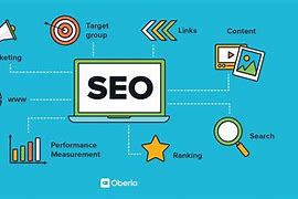 Image result for SEO Marketing Tools