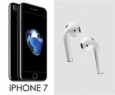 Image result for Show Me the Speakers and Microphone On My iPhone 7
