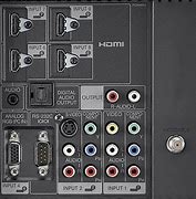 Image result for Sharp TV Control Panel