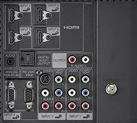 Image result for Sharp TV Inputs Control