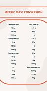 Image result for Eleiko Weight Conversion Chart