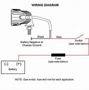 Image result for How Does an LED Work