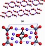 Image result for Lithium Carbonate Diagram