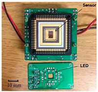 Image result for CMOS Sensor Package CSP