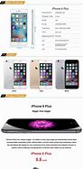 Image result for iPhone 6 Plus Prices in Jumia