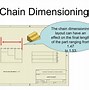 Image result for Reference Dimension