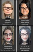 Image result for Glasses Face Shape Guide