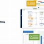 Image result for Six Sigma Flowchart