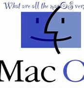 Image result for Mac OS Names