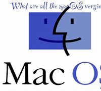 Image result for MacBook iOS Versions