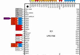 Image result for Pin Diagram of Arm Cortex M3