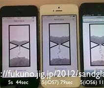 Image result for iPhone 5 iOS 10 Fps